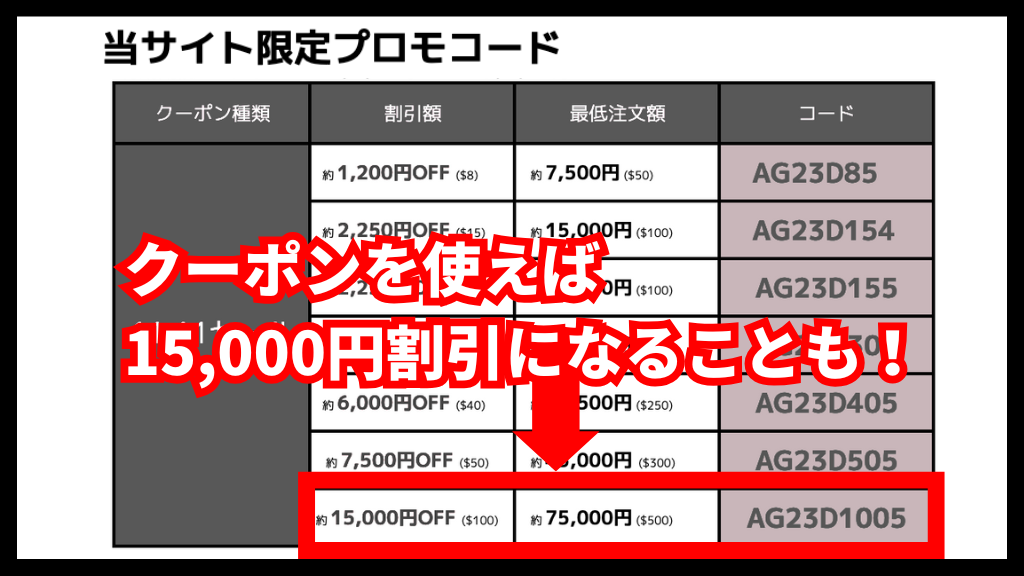 AliExpress_アリエクスプレス_セール__sale_プロモコード_割引クーポンコード_promotion code_coupon code