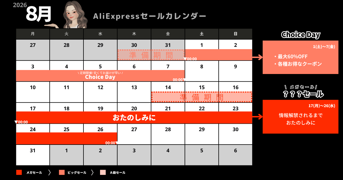 AliExpress_アリエクスプレス_2026年8月_セール情報_ChoiceDay_メガセール_クーポンコード_プロモコード_割引コード