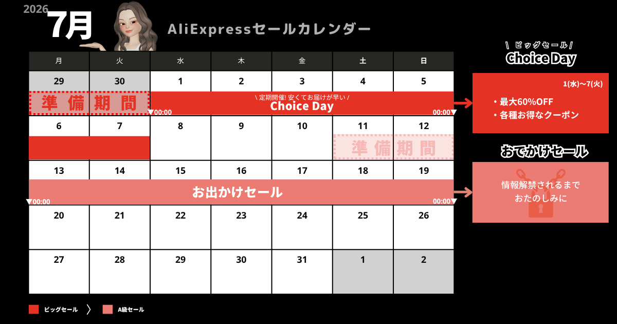 AliExpress_アリエクスプレス_2026年7月_セール情報_サマーセール_summer sale_クーポンコード_プロモコード_割引コード