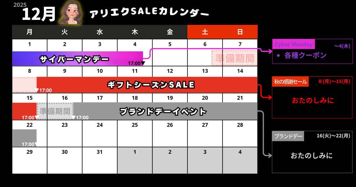 AliExpress_アリエクスプレス_2025年12月セール最新情報_セールカレンダー_開催期間_いつからいつまで？_Choice Day_ブランドデー_サイバーマンデー_ブラックフライデー_イベントデー_Cyber monday_black friday