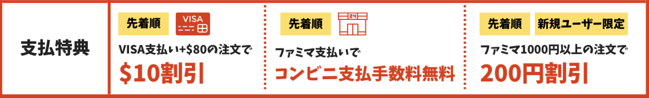 AliExpress_アリエクスプレス_6月_セール情報_支払い特典_支払い割引_VISA
