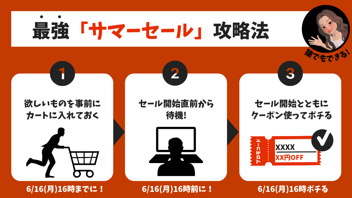 AliExpress_アリエクスプレス_6月_セール情報_サマーセール_summer sale_攻略法