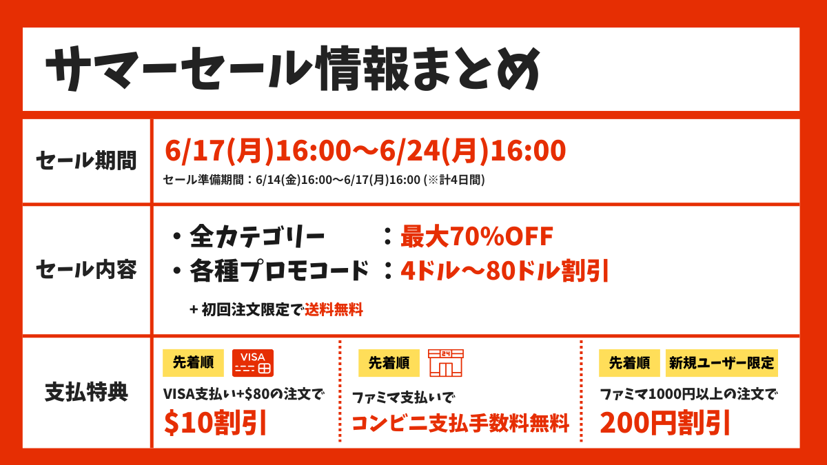 AliExpress_アリエクスプレス_6月_セール情報_サマーセール_summer sale_クーポンコード_プロモコード_割引コード