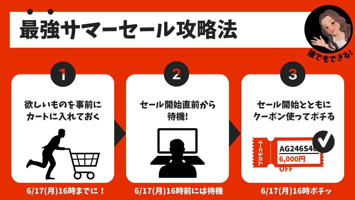 AliExpress_アリエクスプレス_6月_セール情報_サマーセール_summer sale_攻略法