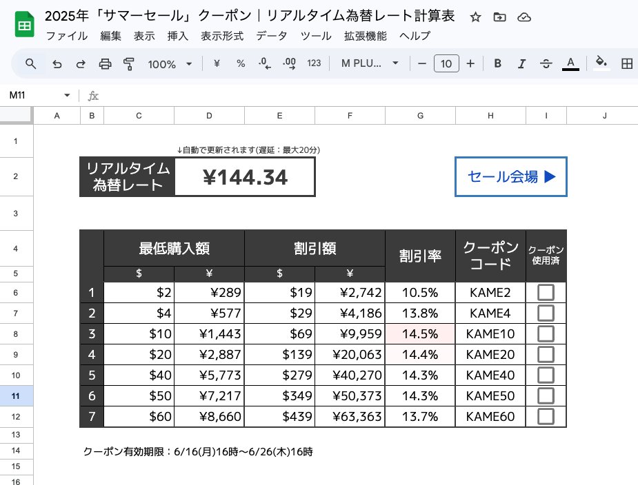 AliExpress_アリエクスプレス_2025年6月セール最新情報_サマーセール_プロモコード_割引クーポンコード_promotion code_coupon code_リアルタム為替レート_Googleスプレッドシート