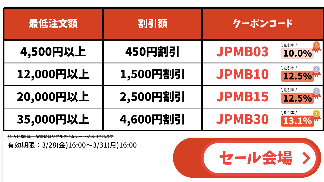AliExpress_アリエクスプレス_2025年3月セール最新情報_お財布応援キャンペーン_プロモコード_割引クーポンコード_promotion code_coupon  code