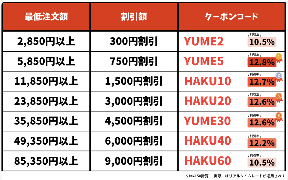 AliExpress_アリエクスプレス_アリエク_Choice Day_Choiceデー_チョイスデーセール_outdoor fun_アウトドア大好き_2025年4月1日セール_セール会場