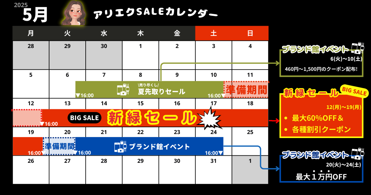 AliExpress_アリエクスプレス_2025年5月セール最新情報_セールカレンダー_開催期間_いつからいつまで？