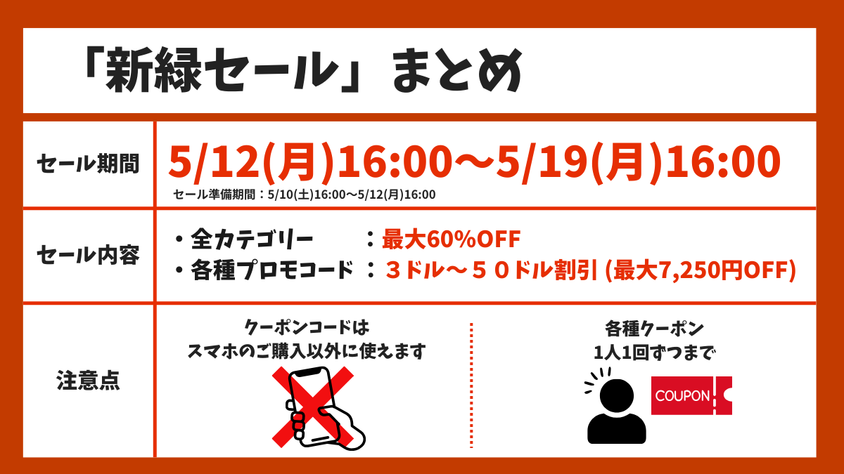 AliExpress_アリエクスプレス_2025年5月セール最新情報_新緑セール_セール情報まとめ