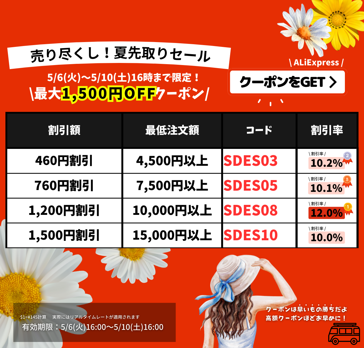 AliExpress_アリエクスプレス_2025年5月_セール_売り尽くし_夏先取りセール_ブランド館セール_sale_プロモコード_割引クーポンコード_promotion code_coupon code