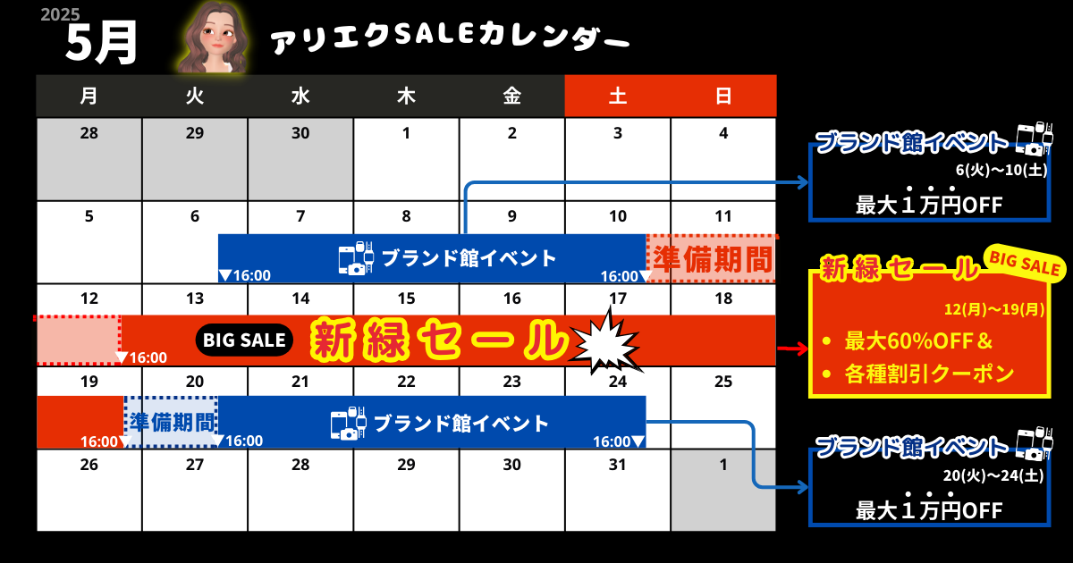 AliExpress_アリエクスプレス_2025年5月セール最新情報_セールカレンダー_開催期間_いつからいつまで？