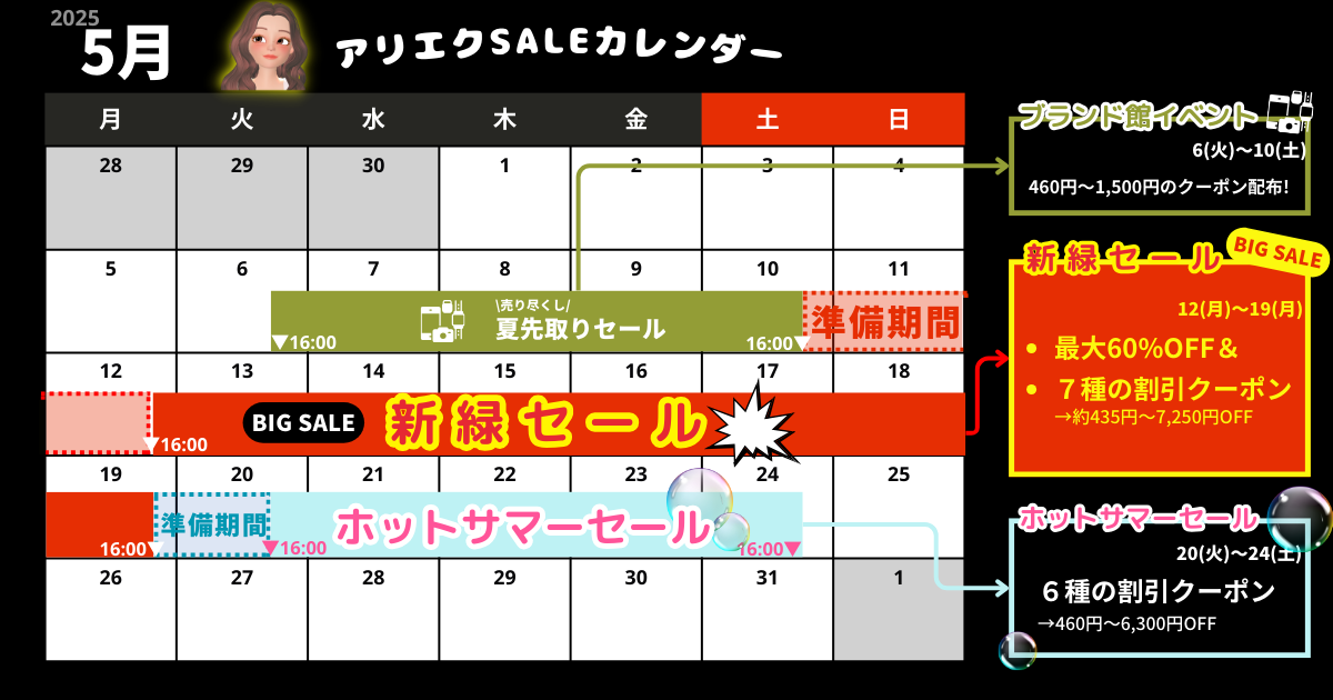 AliExpress_アリエクスプレス_2025年5月セール最新情報_セールカレンダー_開催期間_いつからいつまで?