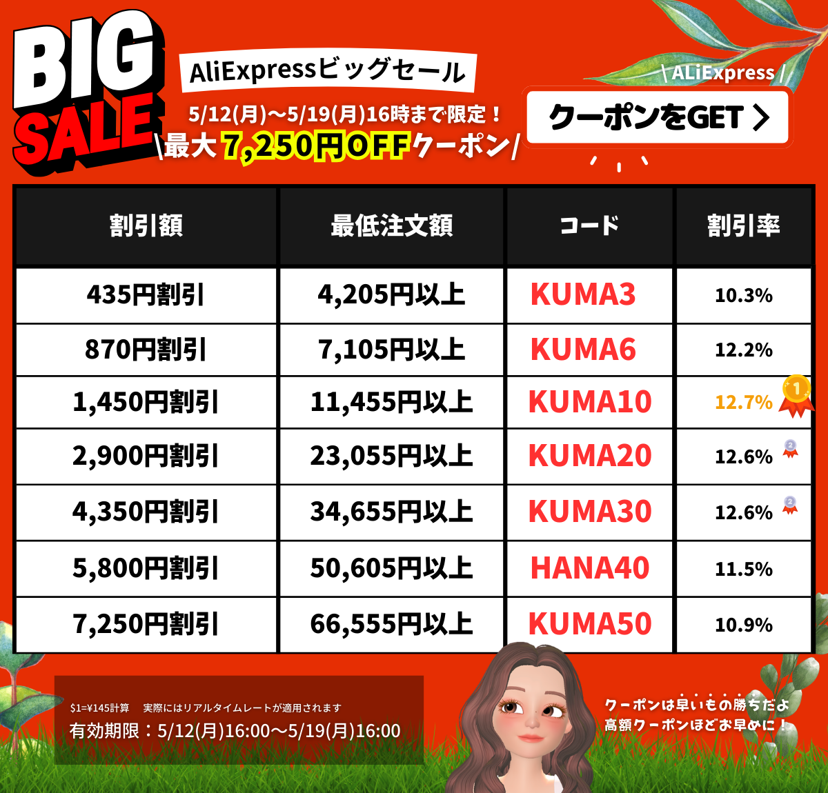 AliExpress_アリエクスプレス_2025年5月_セール_新緑セール_ビッグセール_sale_プロモコード_割引クーポンコード_promotion code_coupon code