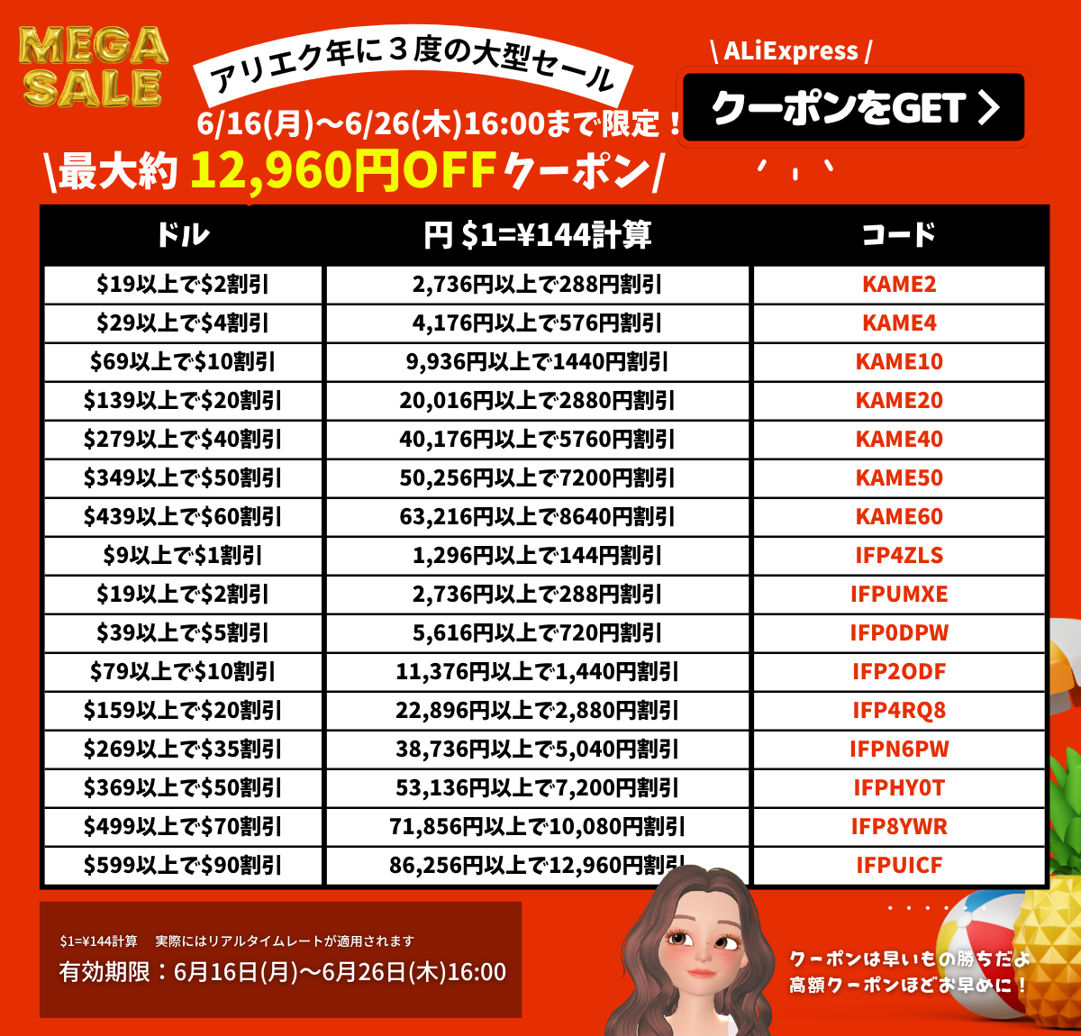 AliExpress_アリエクスプレス_6月_セール情報_サマーセール_summer sale_クーポンコード_プロモコード_割引コード