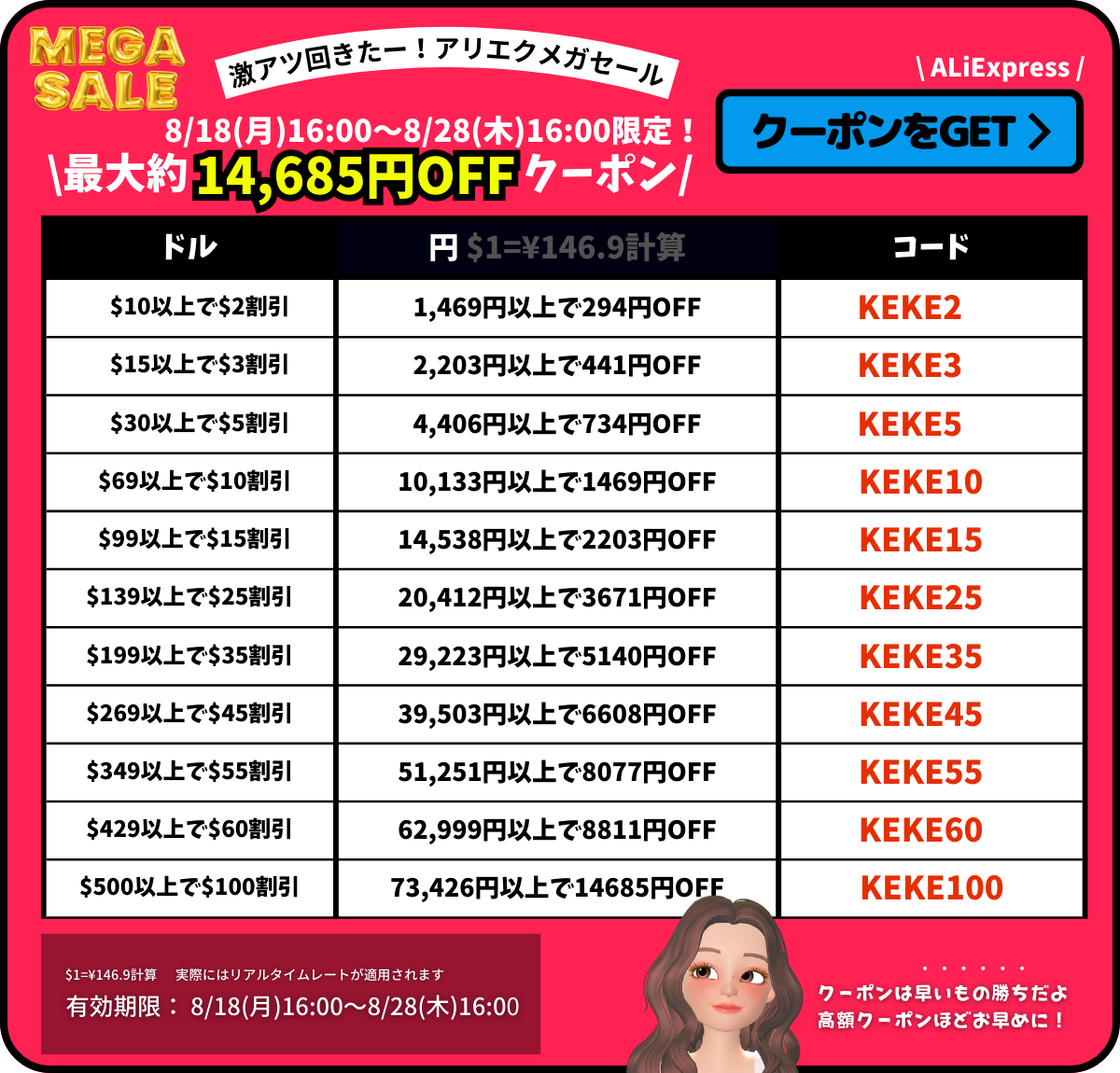 AliExpress_アリエクスプレス_8月_セール情報_メガセール_大型セール_新学期応援セール_クーポンコード_プロモコード_割引コード