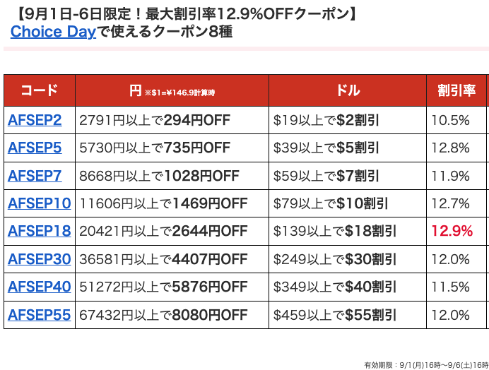 AliExpress_アリエクスプレス_9月_セール情報_Choice Day_チョイスデー_クーポンコード_プロモコード_割引コード