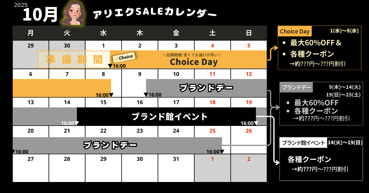 AliExpress_アリエクスプレス_2025年10月セール最新情報_セールカレンダー_開催期間_いつからいつまで？_Choice Day_ブランド館イベント_ブランドデー