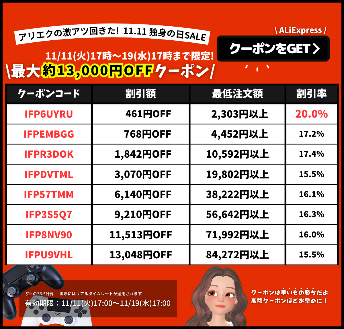AliExpress_アリエクスプレス_2025年11月11日_11.11セール_1111セール_独身の日セール_single day_プロモコード_クーポン_クーポンコード_割引コード